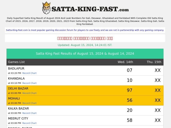 satta-king-fast.com